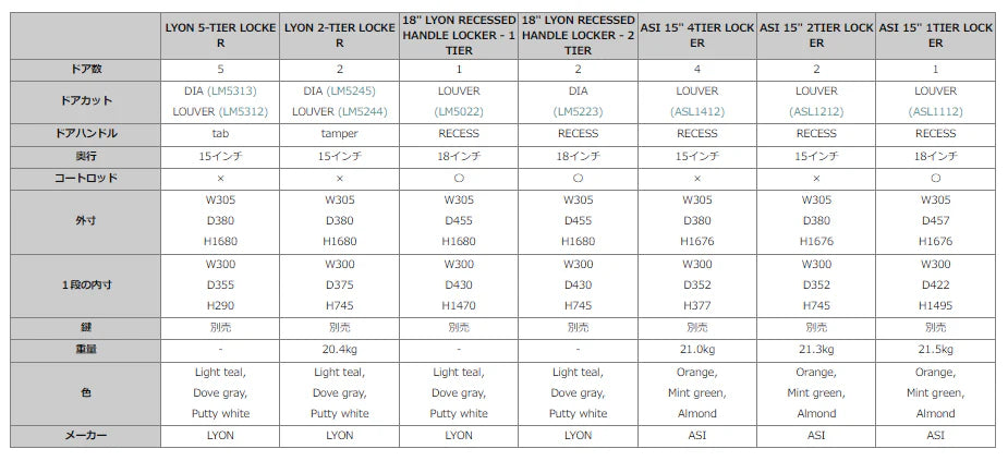 ASI 15" 4TIER LOCKER