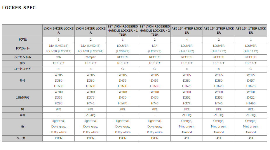 LYON 2-TIER LOCKER - LOUVER