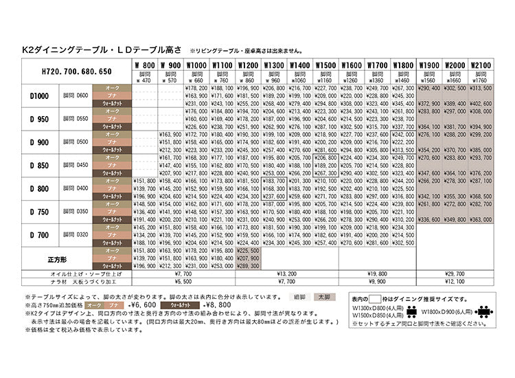 Forms(フォルムス)K2タイプダイニングテーブル (奥行き700~750mm)