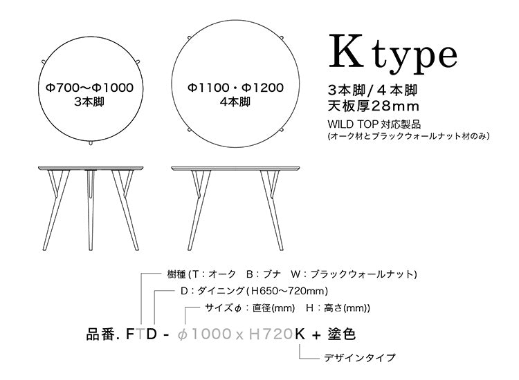 Forms(フォルムス)Kタイプダイニングテーブル(円形)