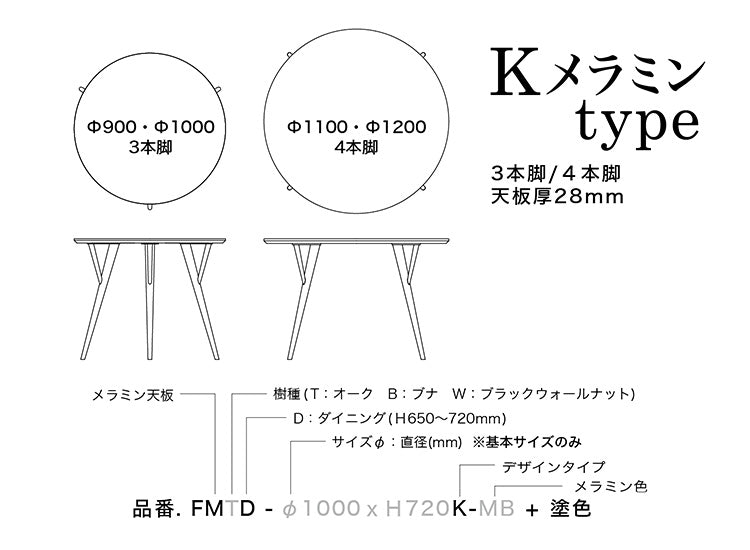 Forms(フォルムス)Kメラミンタイプダイニングテーブル(円形)