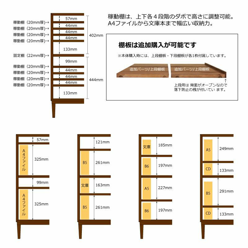 カリモク60+ デスク/チェスト/シェルフ