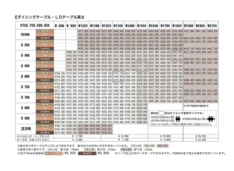 Forms（フォルムス）Eタイプダイニングテーブル (正方形)