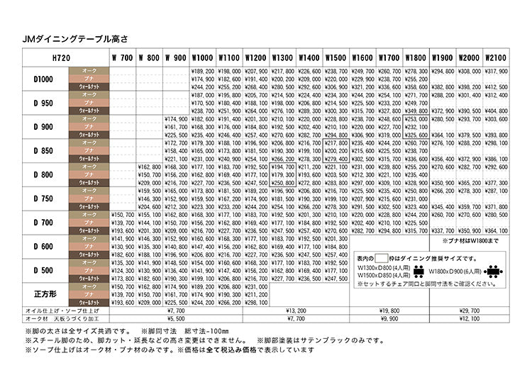 Forms（フォルムス）JMタイプダイニングテーブル高さ720mm (奥行き700～750mm)