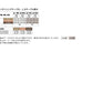 Forms（フォルムス）Kメラミンタイプダイニングテーブル(円形)