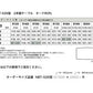 Grow（グロウ）2本脚ダイニングテーブル　526.527.528　レッドオーク