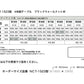 Grow（グロウ）4本脚ダイニングテーブル　1523.1524.1525　ウォールナット