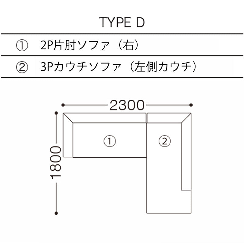 formax（フォルマックス）TERMINAL UNO MEDIUM（ターミナル ウノ ミディアム）ユニットタイプ（カウチソファetc）