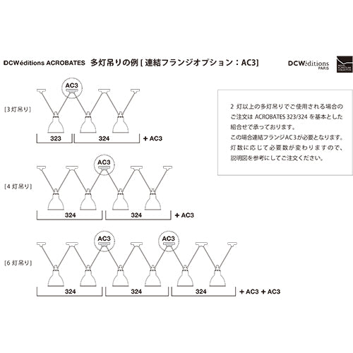 DCW editions（ディーシーダブリュー エディションズ）LES ACROBATES DE GRAS AC3
