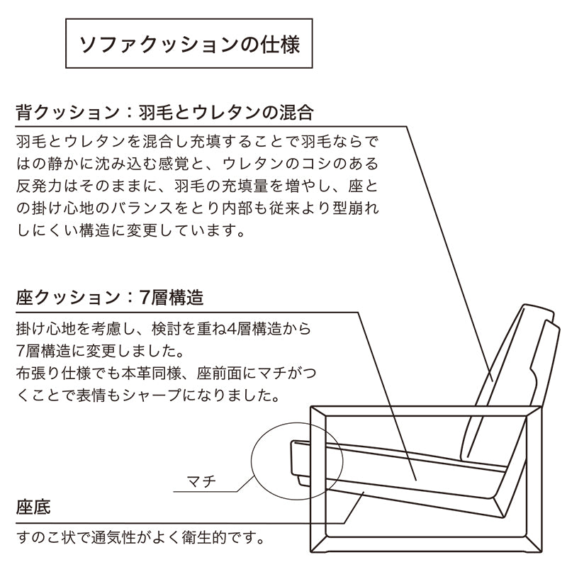 geppo（ゲッポ） SEED シードソファ幅2100mm NFC-1733/NGC-1733